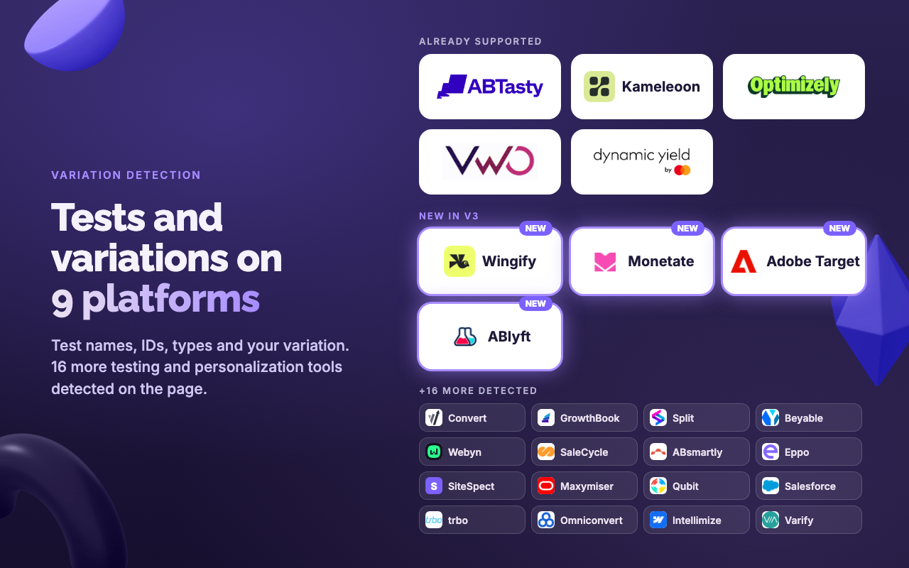 Welyft I CRO I A/B test & technology identifier - 截图 2