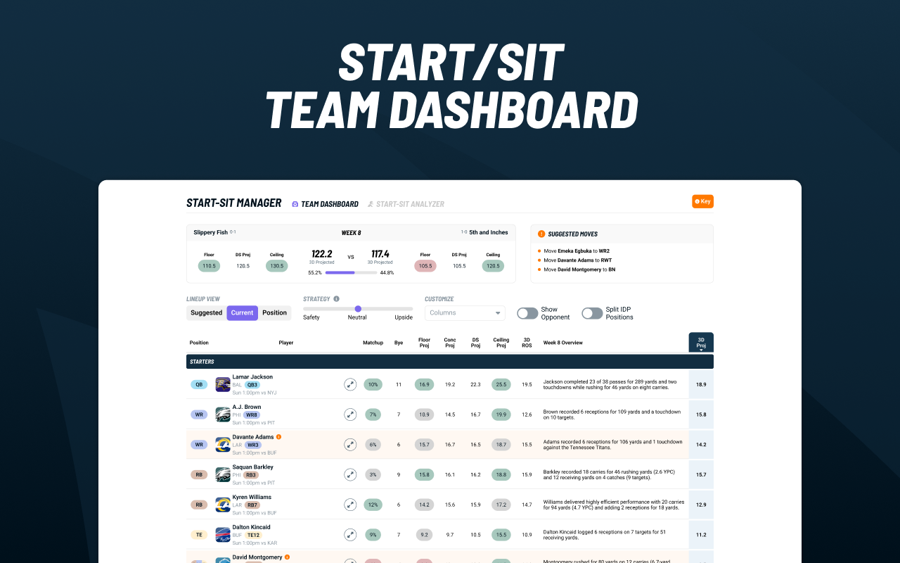 Draft Sharks: Fantasy Football Sync - 截图 3