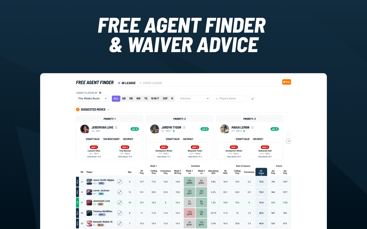 Draft Sharks: Fantasy Football Sync - 截图 4