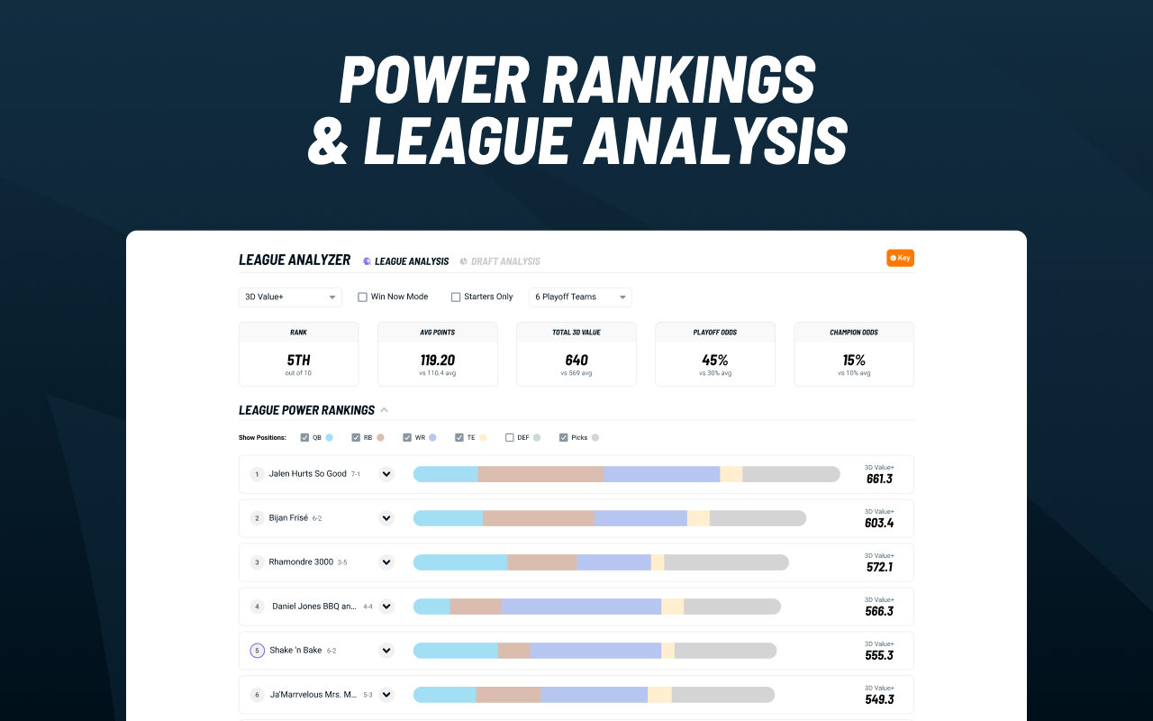 Draft Sharks: Fantasy Football Sync - 截图 5